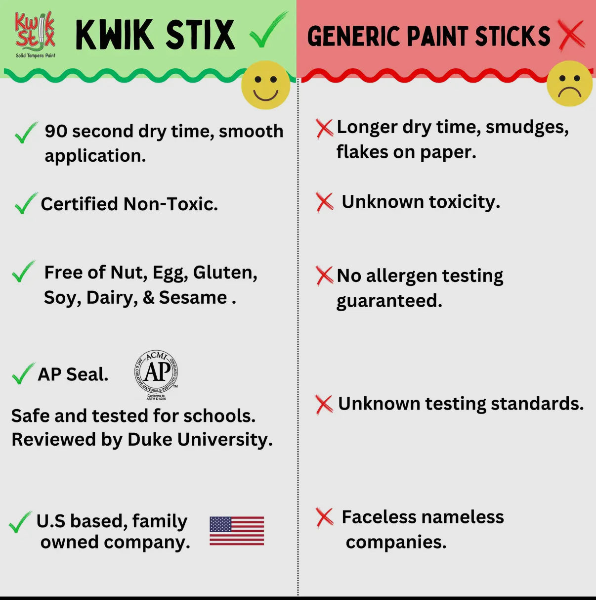 Kwik Stix Tempera Paint 10 Set Jewel Colors